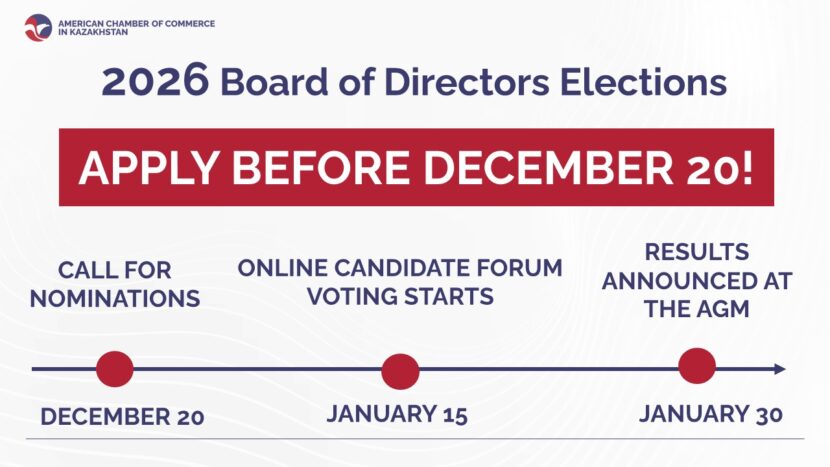 2026 Board of Directors Elections