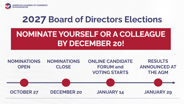 2027 Board of Directors Elections